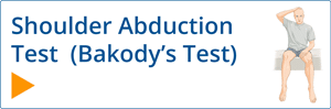 Shoulder Abduction (Bakody’s) Test