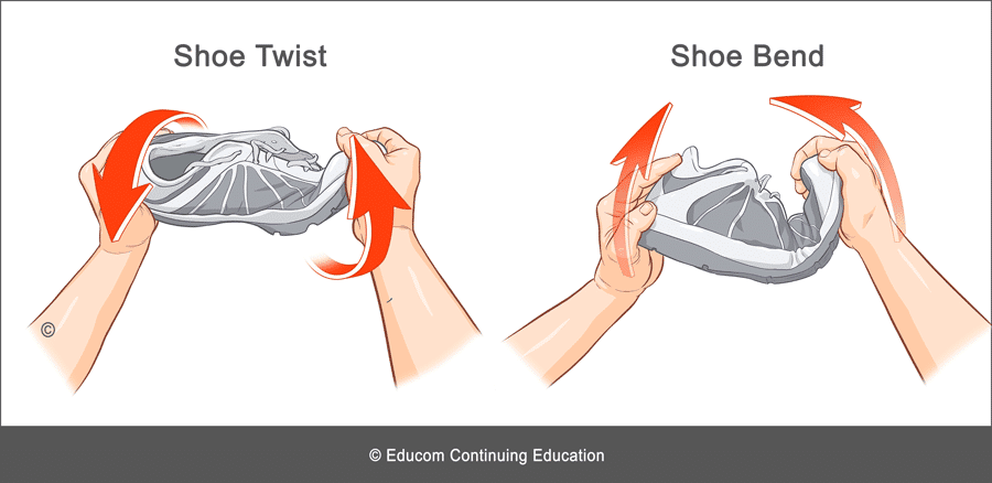 Shoe Twist and Shoe Bend