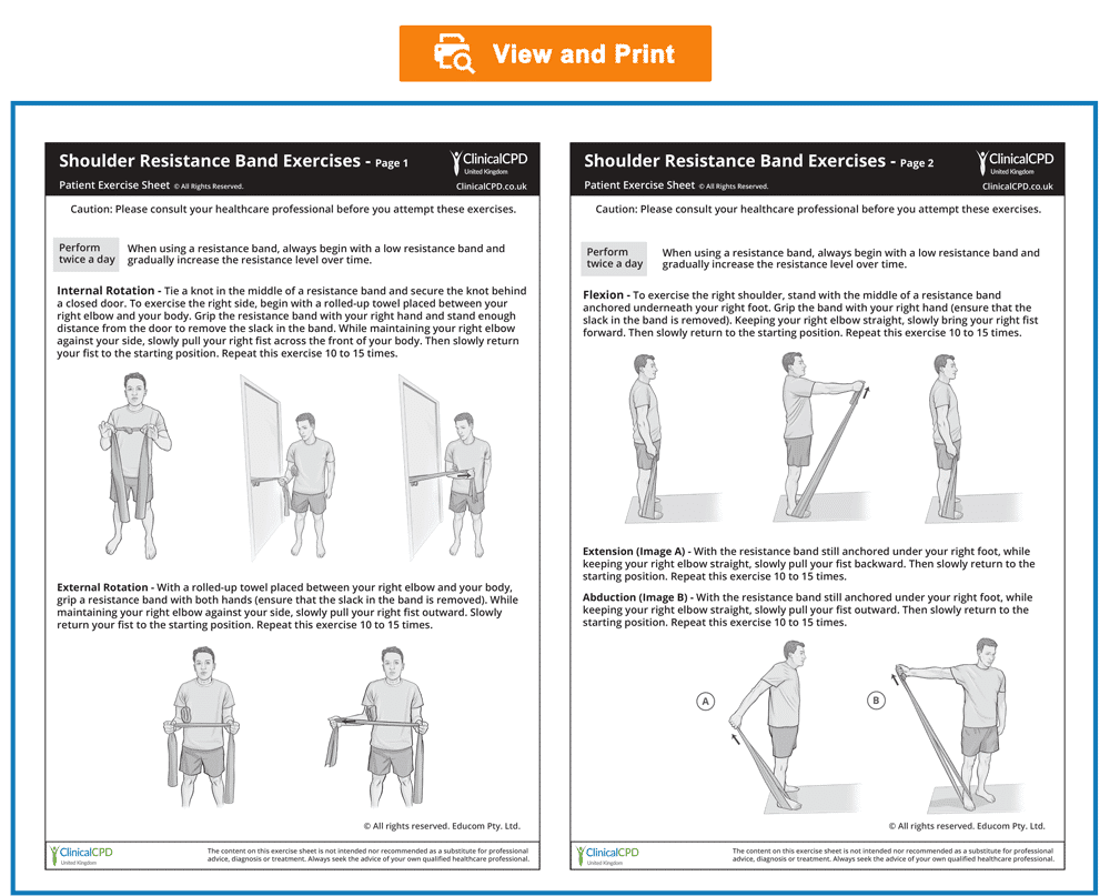 Shoulder Resistance Band Exercises -CPD